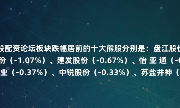 炒股配资论坛板块跌幅居前的十大熊股分别是：盘江股份（-2.67%）、豫园股份（-1.07%）、建发股份（-0.67%）、怡 亚 通（-0.43%）、江中药业（-0.37%）、中锐股份（-0.33%）、苏盐井神（-0.32%）、红棉股份（-0.31%）、五 粮 液（-0.23%）、物产中大（-0.19%）、山西汾酒（-0.04%）、大湖股份（0.0%）、*ST春天（0.0%）、好当家（0.0%）、绿