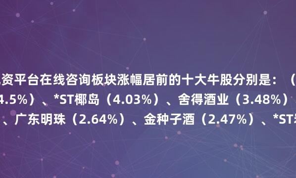 配资平台在线咨询板块涨幅居前的十大牛股分别是：（6.88%）、流金科技（4.5%）、*ST椰岛（4.03%）、舍得酒业（3.48%）、水井坊（2.92%）、广东明珠（2.64%）、金种子酒（2.47%）、*ST岩石（2.44%）、会稽山（2.31%）、皇台酒业（1.88%）、迎驾贡酒（1.57%）、ST通葡（1.51%）、古越龙山（1.3%）、口子窖（1.16%）、老白干酒（1.15%）、洋河股份