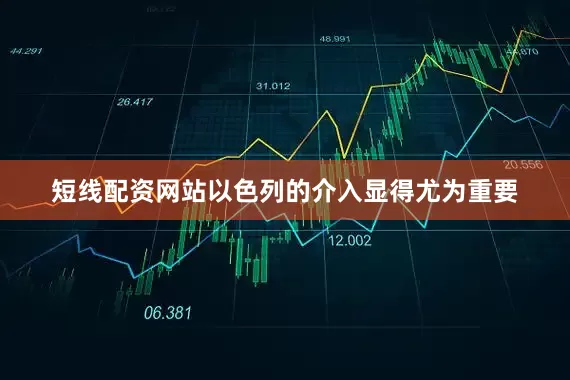短线配资网站以色列的介入显得尤为重要