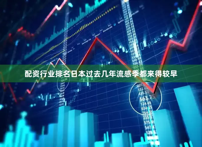 配资行业排名日本过去几年流感季都来得较早